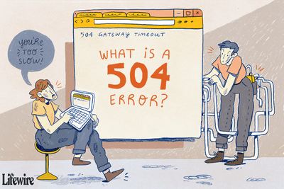 Ілюстрація того, що людина повільно обслуговує веб-сайт, що призводить до помилки 504.