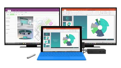 Microsoft Surface Pro підключений до двох моніторів за допомогою док-станції Surface