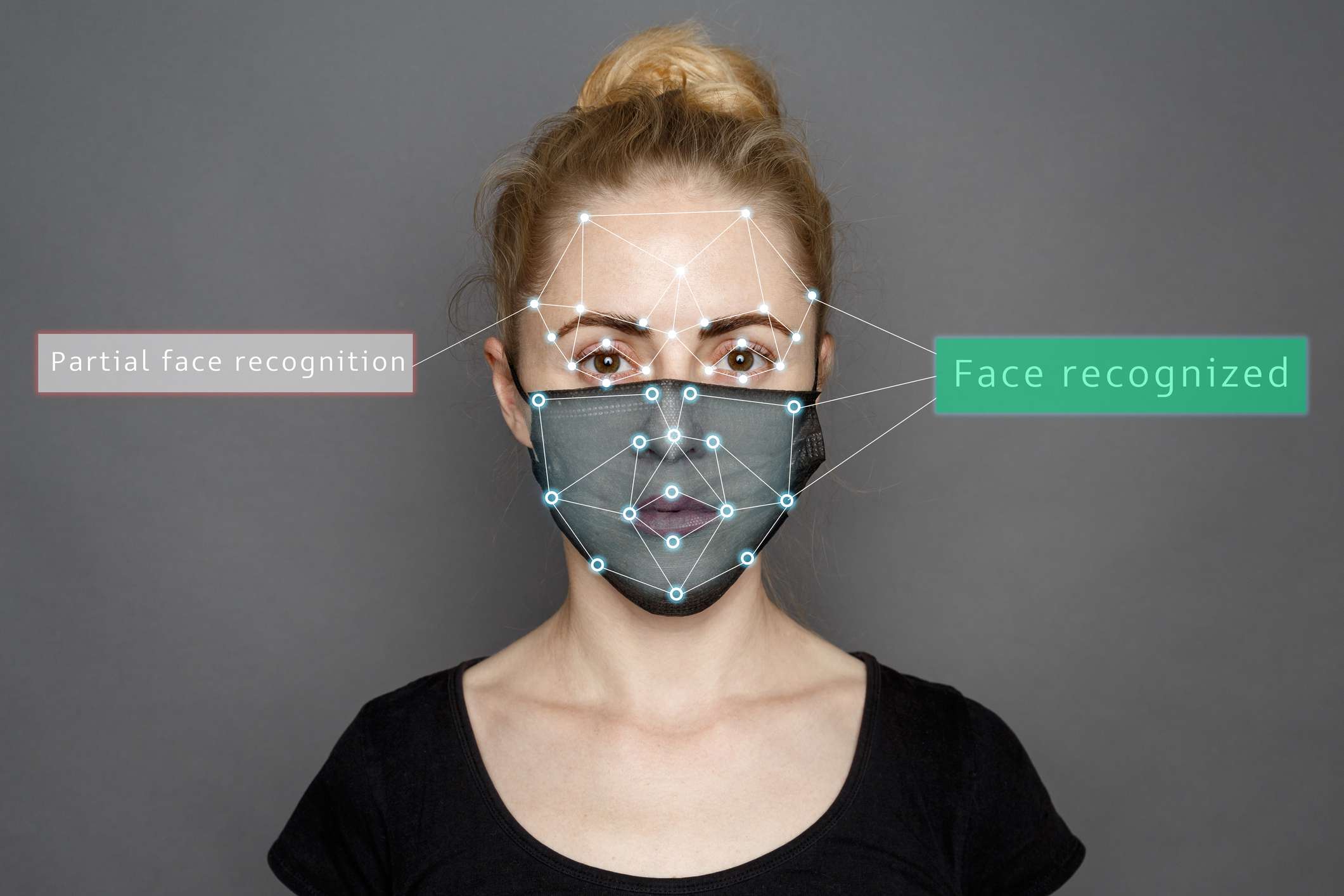 програмне забезпечення для розпізнавання обличчя сканування та впізнання жінки в масці