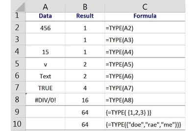 Знайдіть тип даних у комірці за допомогою функції ТИП Excel